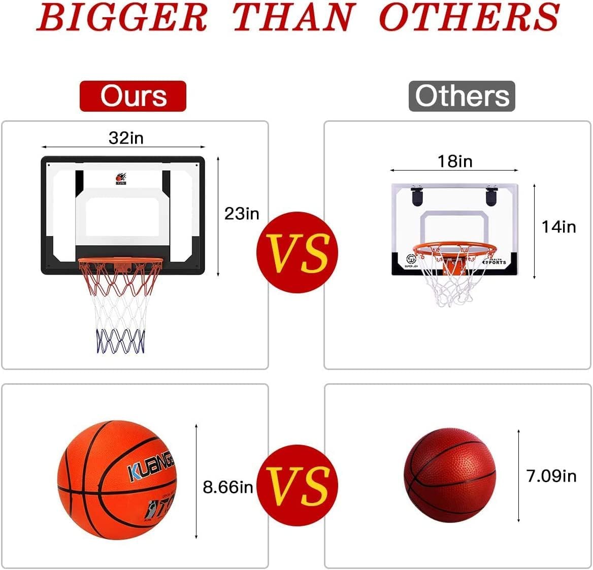 Large Basketball Hoop, 32
