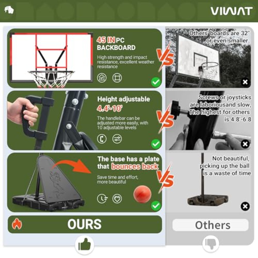 Outdoor/indoor adjustable bask - đánh giá và giá Kids Outdoor Basketball