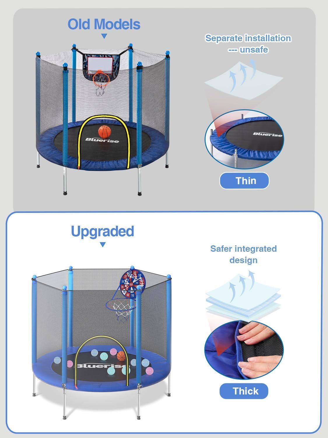 Blue 55IN 6FT Toddler Trampoli - đánh giá và giá Kids Indoor Outdoor Trampoline